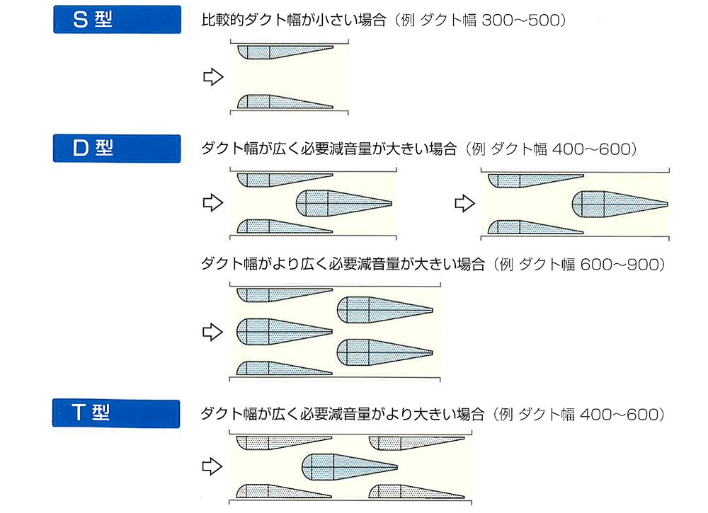 消音器　NSウィング